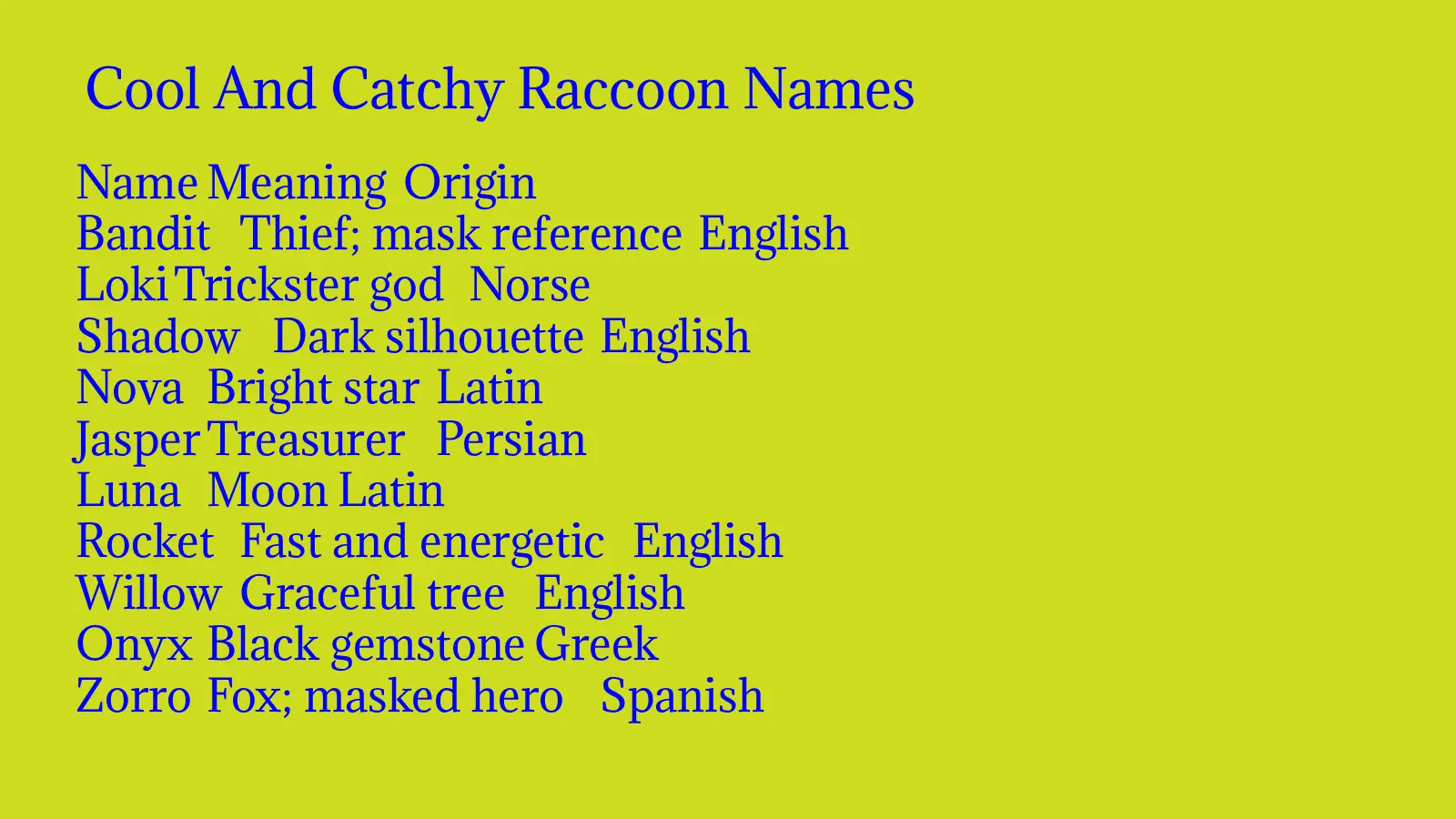 Cool And Catchy Raccoon Names