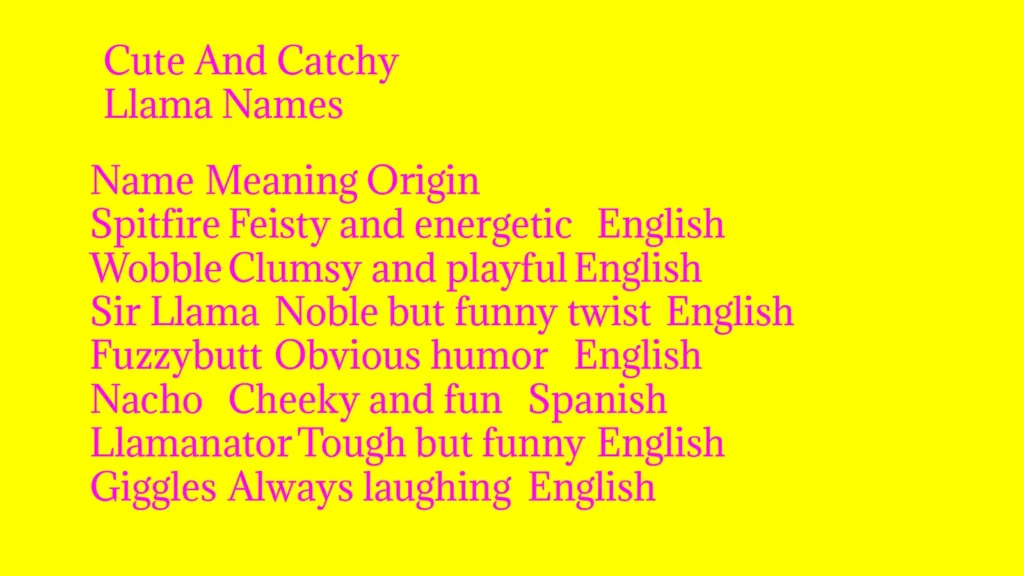Cute And Catchy Llama Names