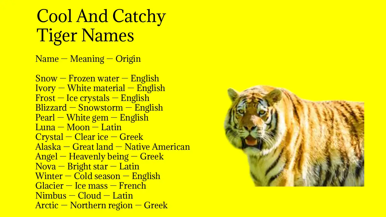 Tiger Names