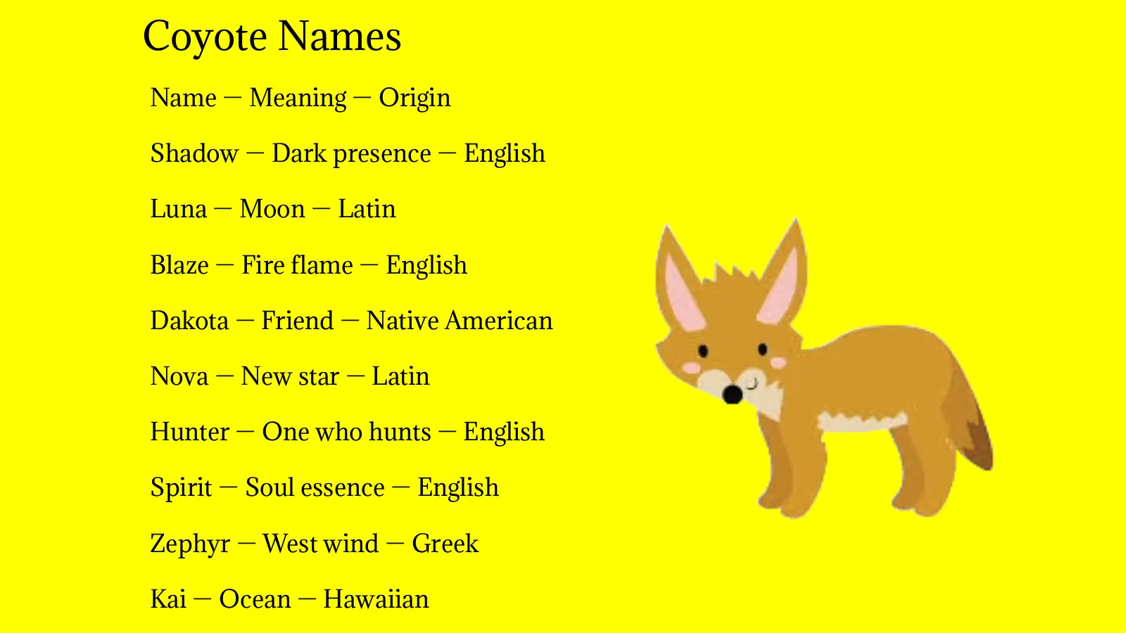 Cool and Catchy Coyote Names