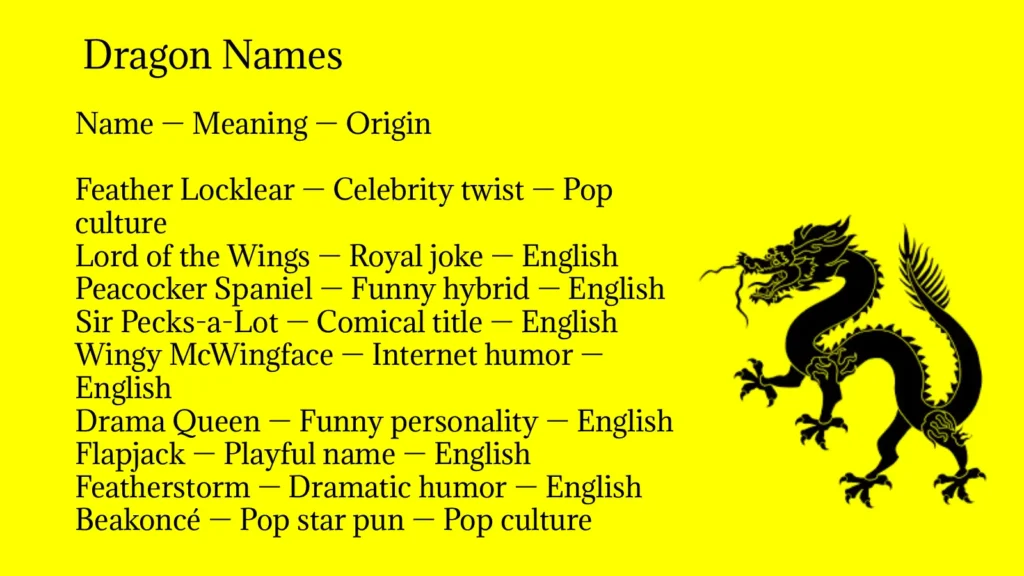 Dragon Names