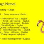 Flamingo Names