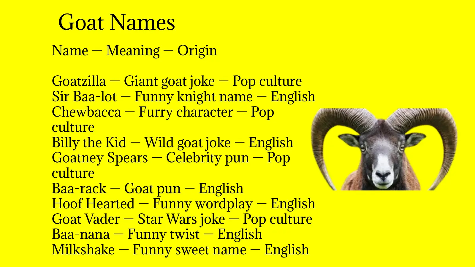 Goat Names