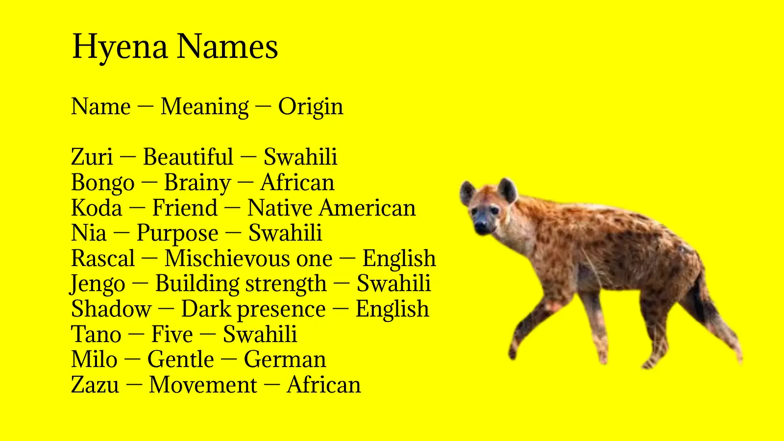Hyena Names