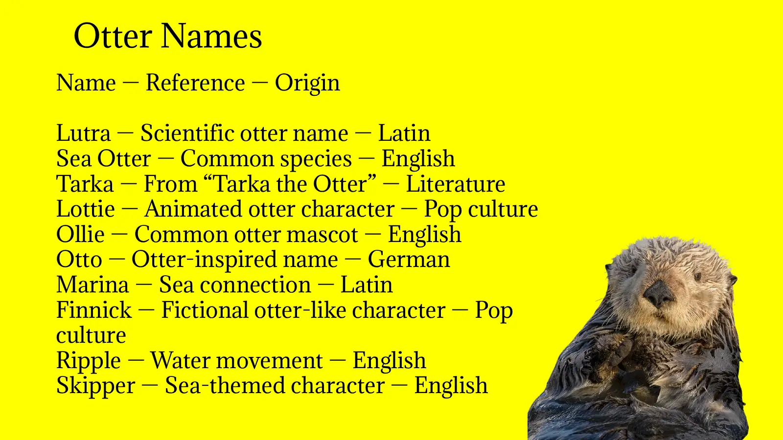 Otter Names