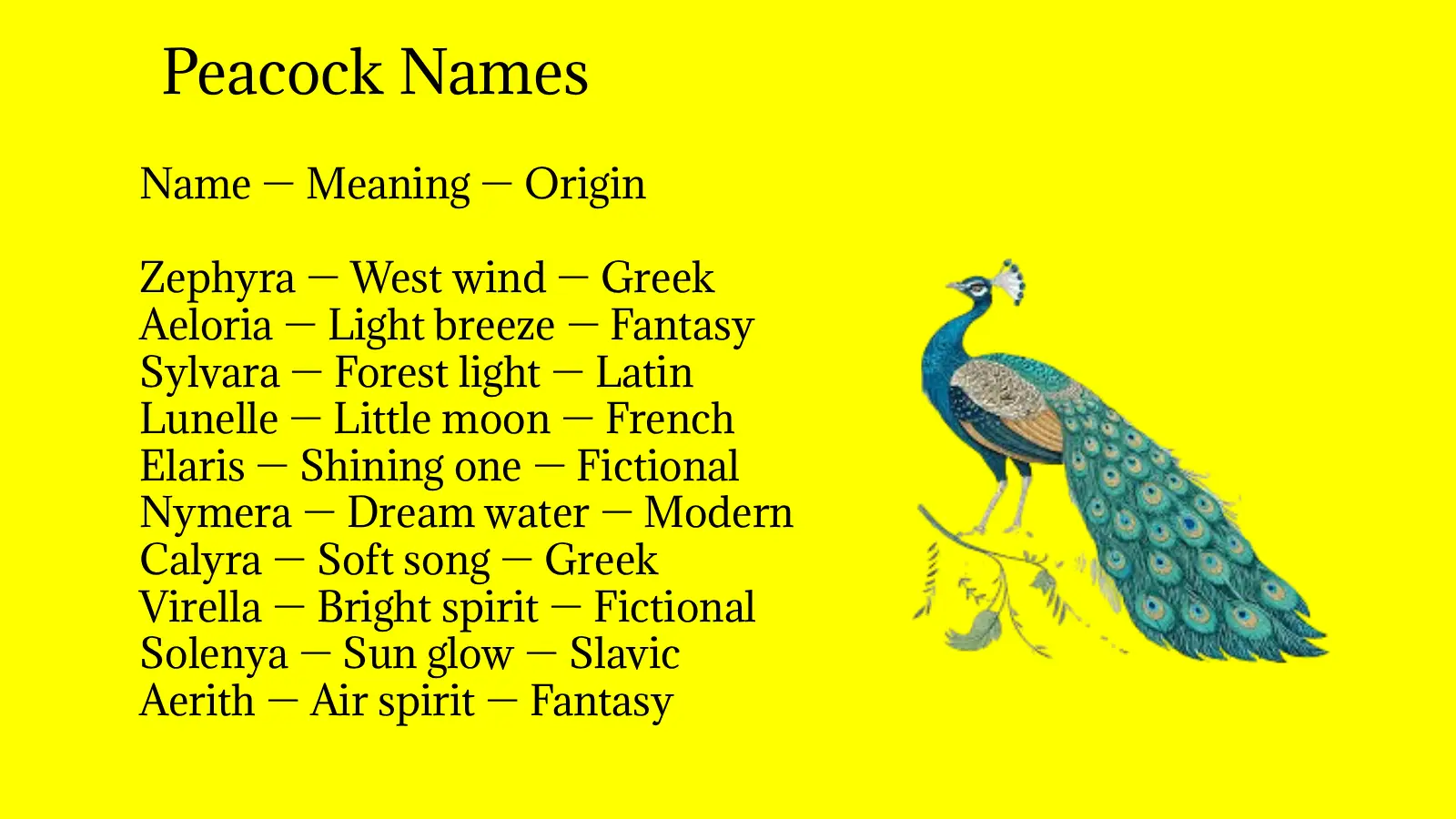 Peacock Names
