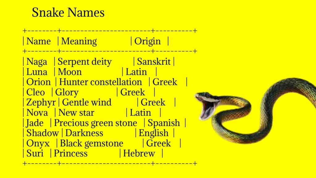 Snake Names