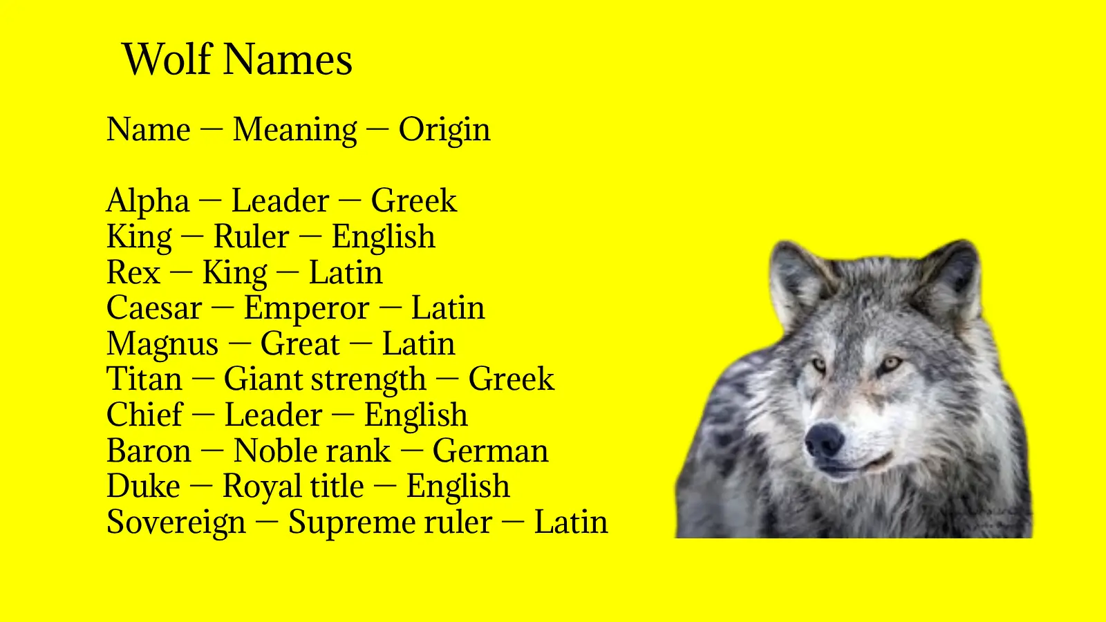 Wolf Names