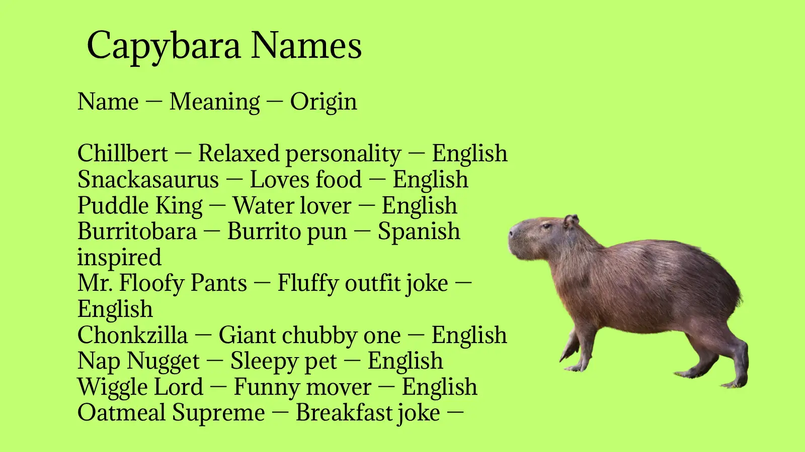 Capybara Names