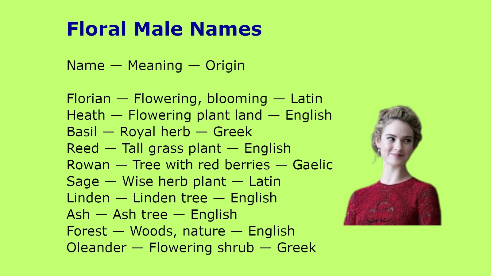 Floral Male Names