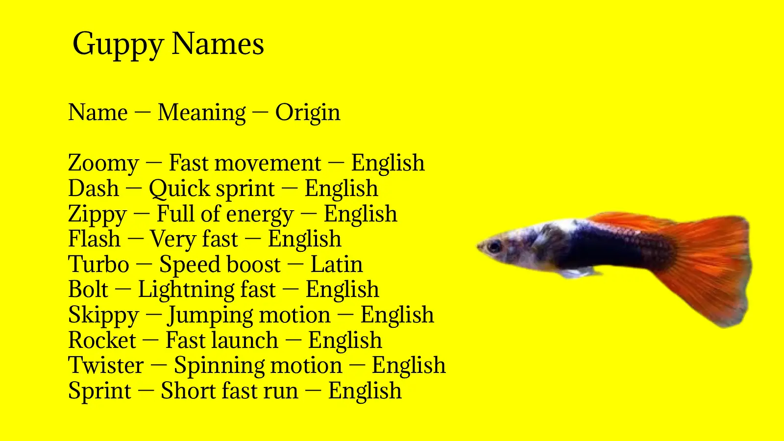 Guppy Names