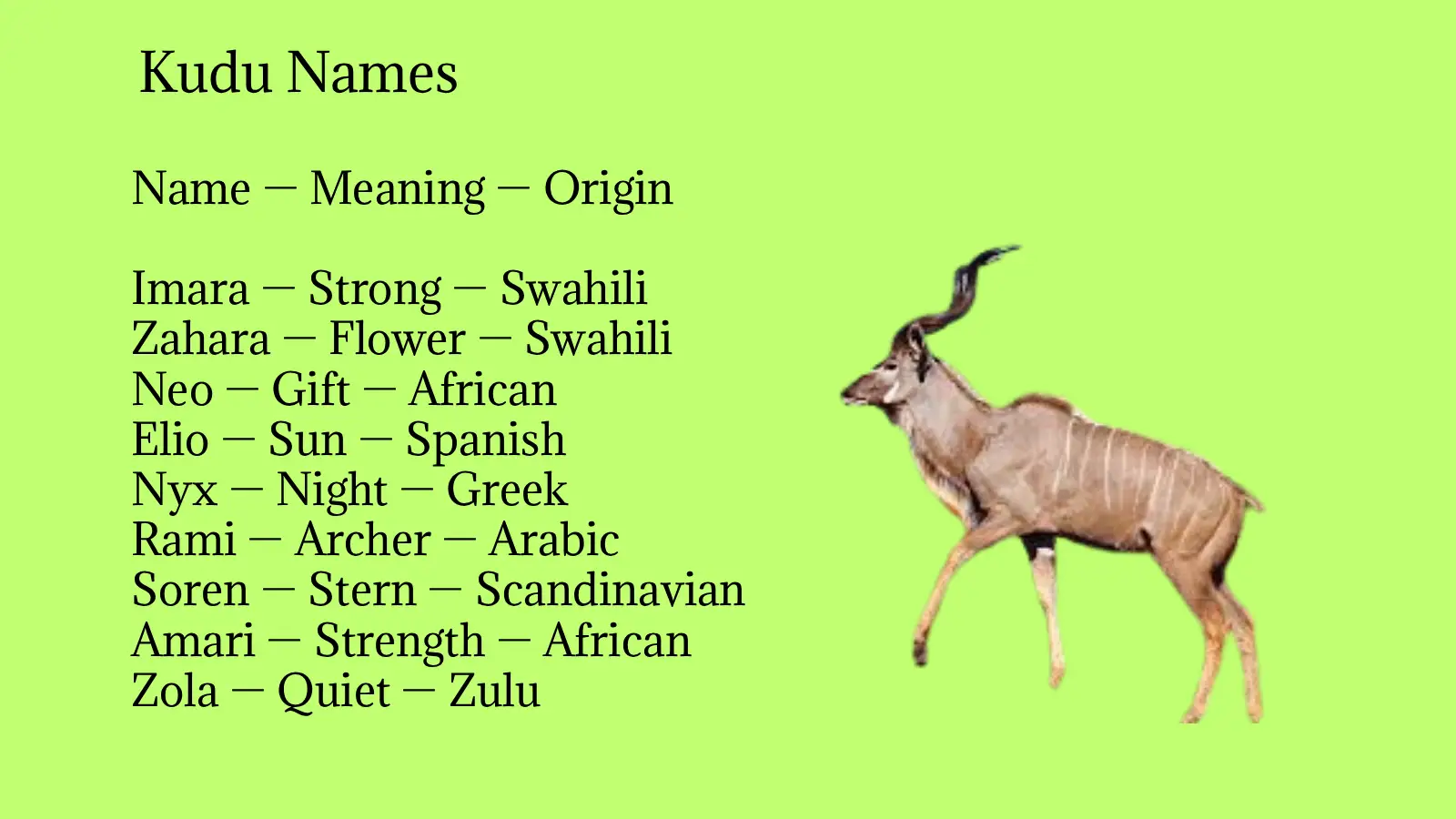 Kudu Names