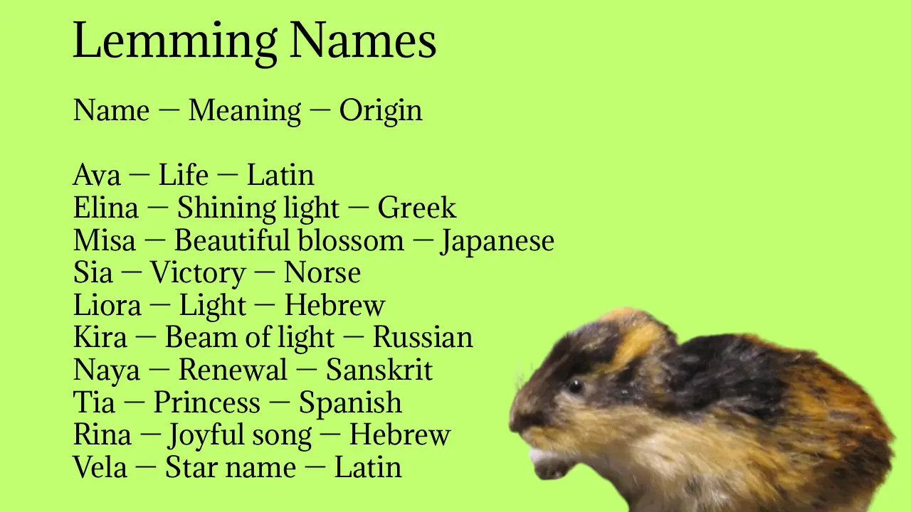 Lemming Names