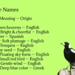 Magpie Names
