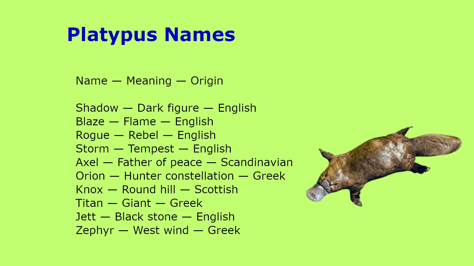 Platypus Names