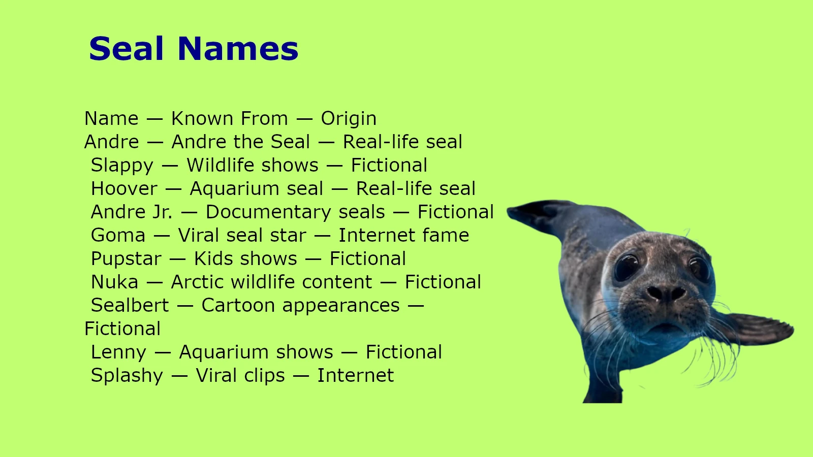 Seal Names