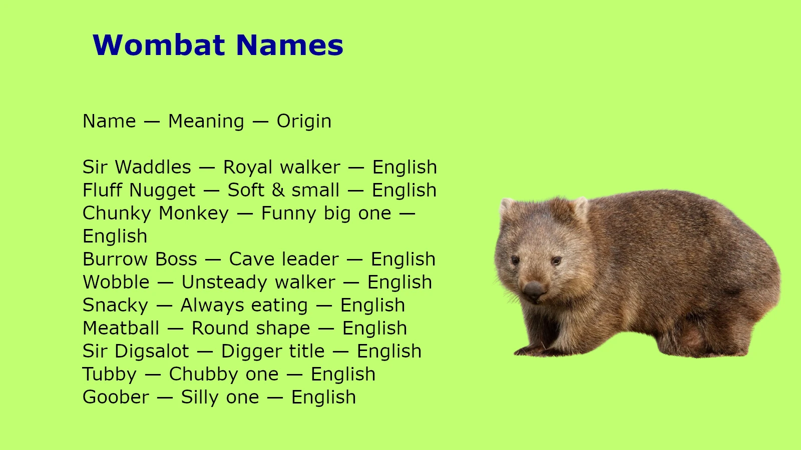Wombat Names