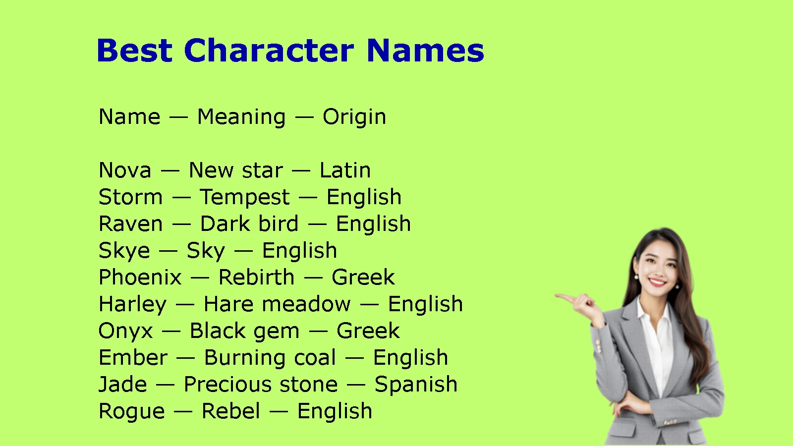 Best Character Names