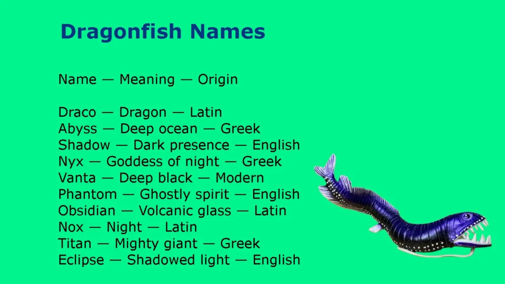 Dragonfish Names