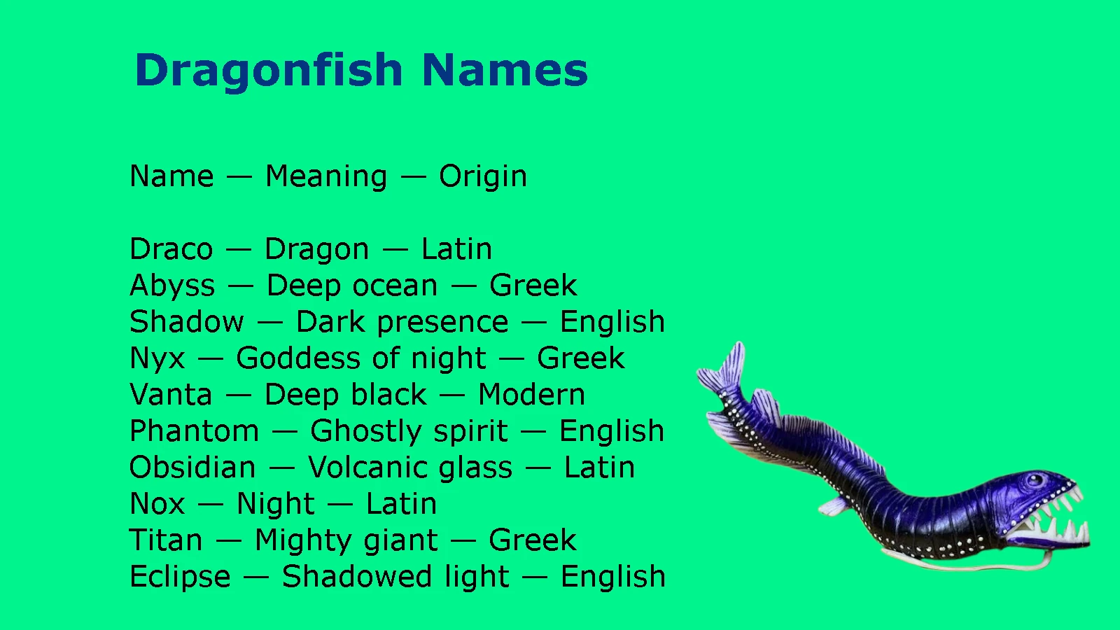 Dragonfish Names