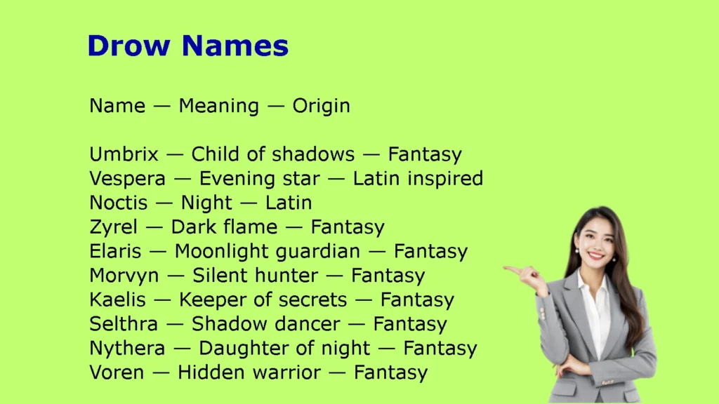 Drow Names