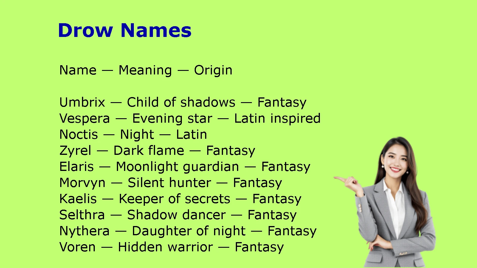 Drow Names