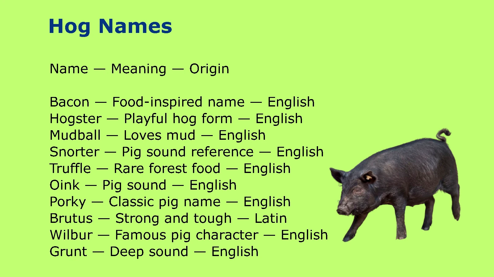 Hog Names