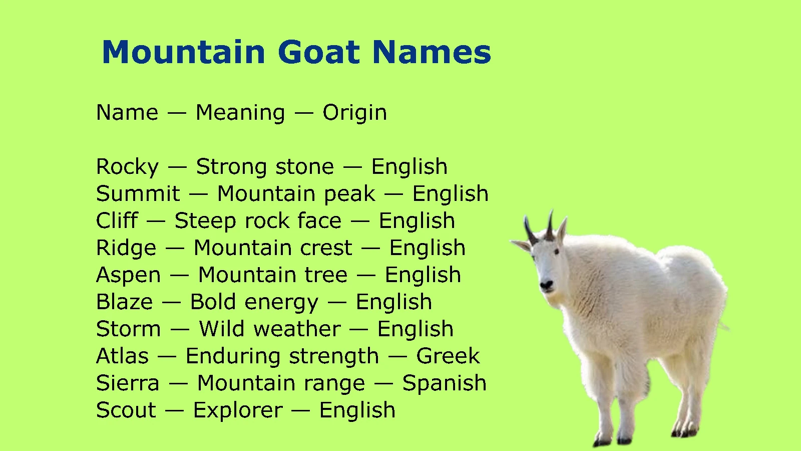 Mountain Goat Names
