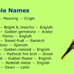 Oriole Names