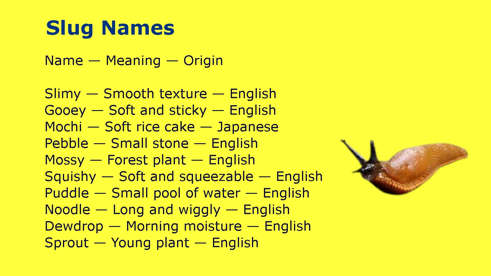 Slug Names
