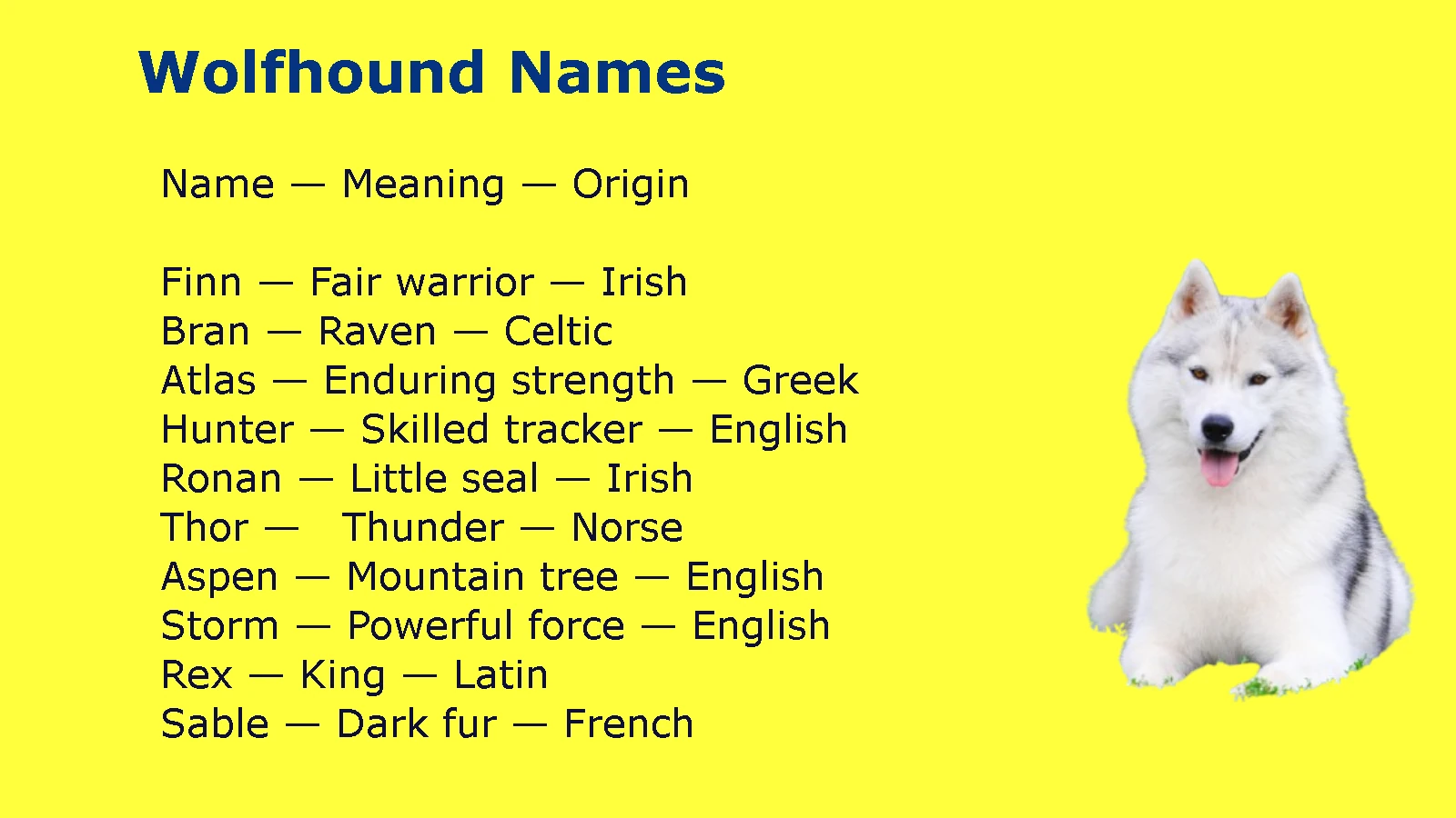 Wolfhound Names