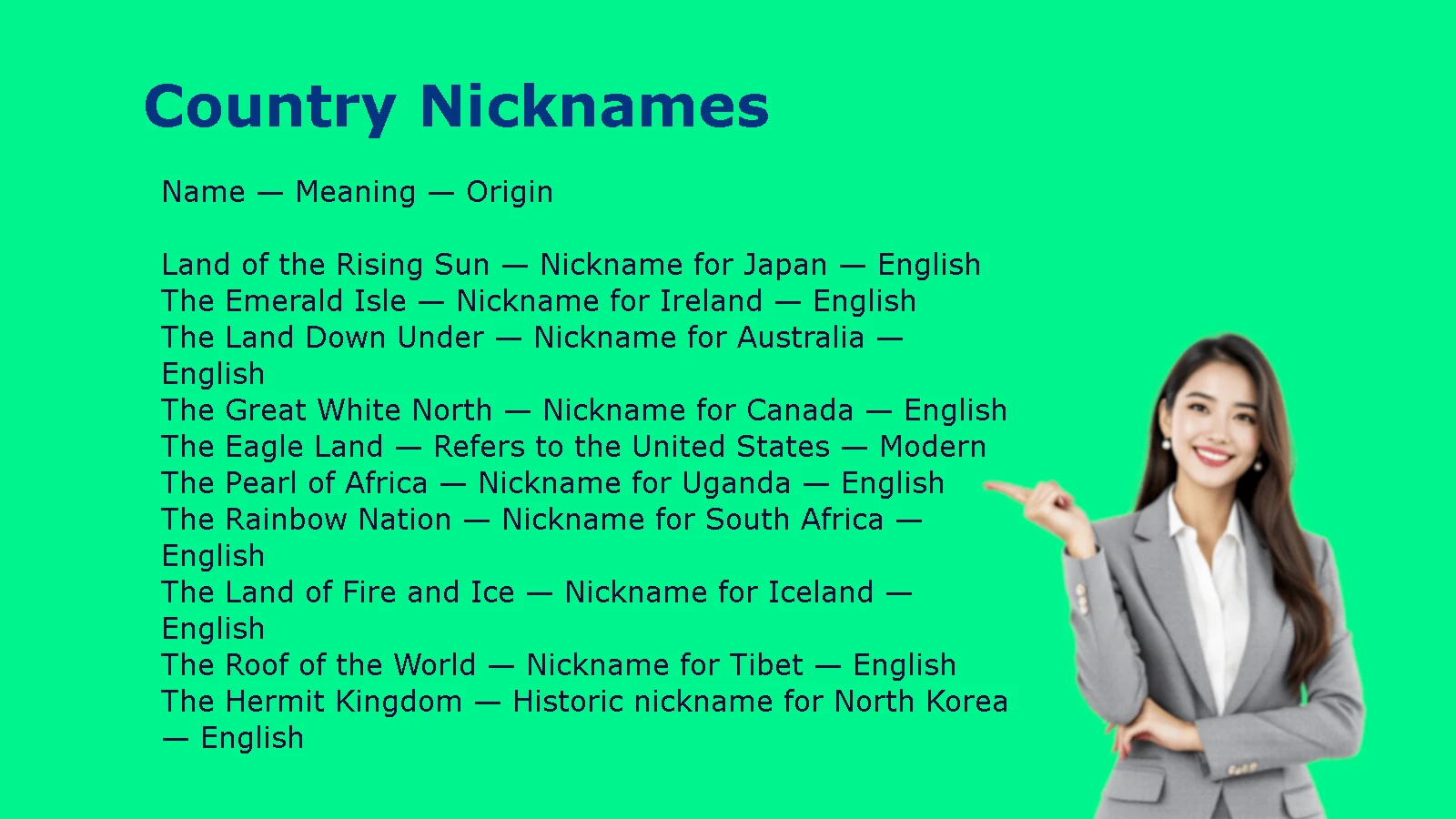 Country Nicknames