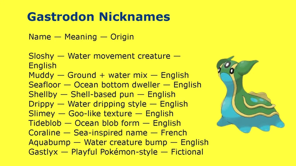 Gastrodon Nicknames