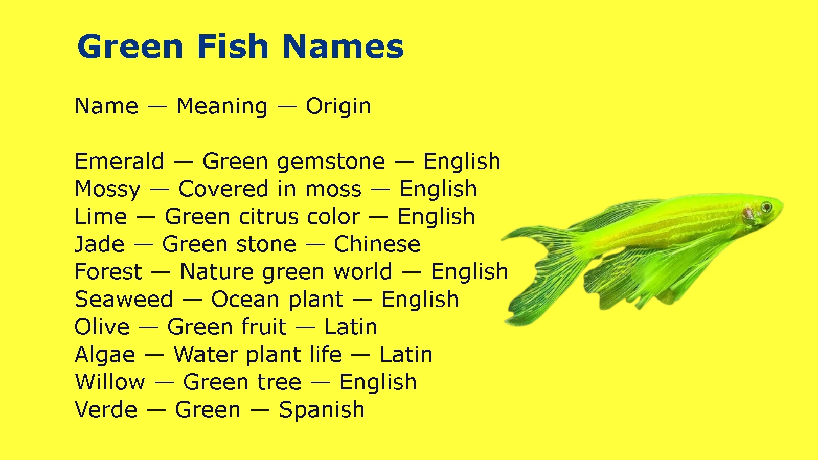 Green Fish Names