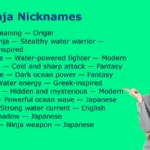 Greninja Nicknames