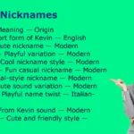 Kevin Nicknames