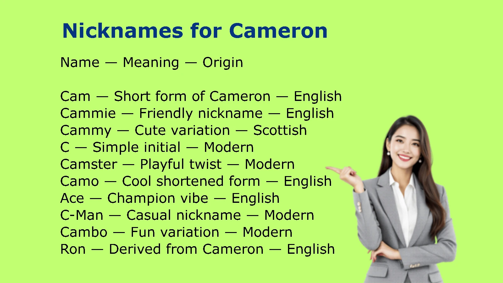 Nicknames for Cameron