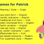 Nicknames for Patrick