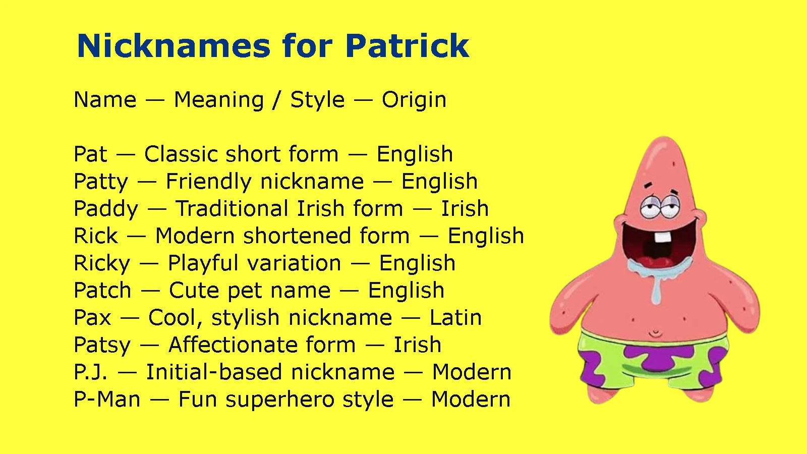 Nicknames for Patrick