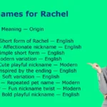 Nicknames for Rachel