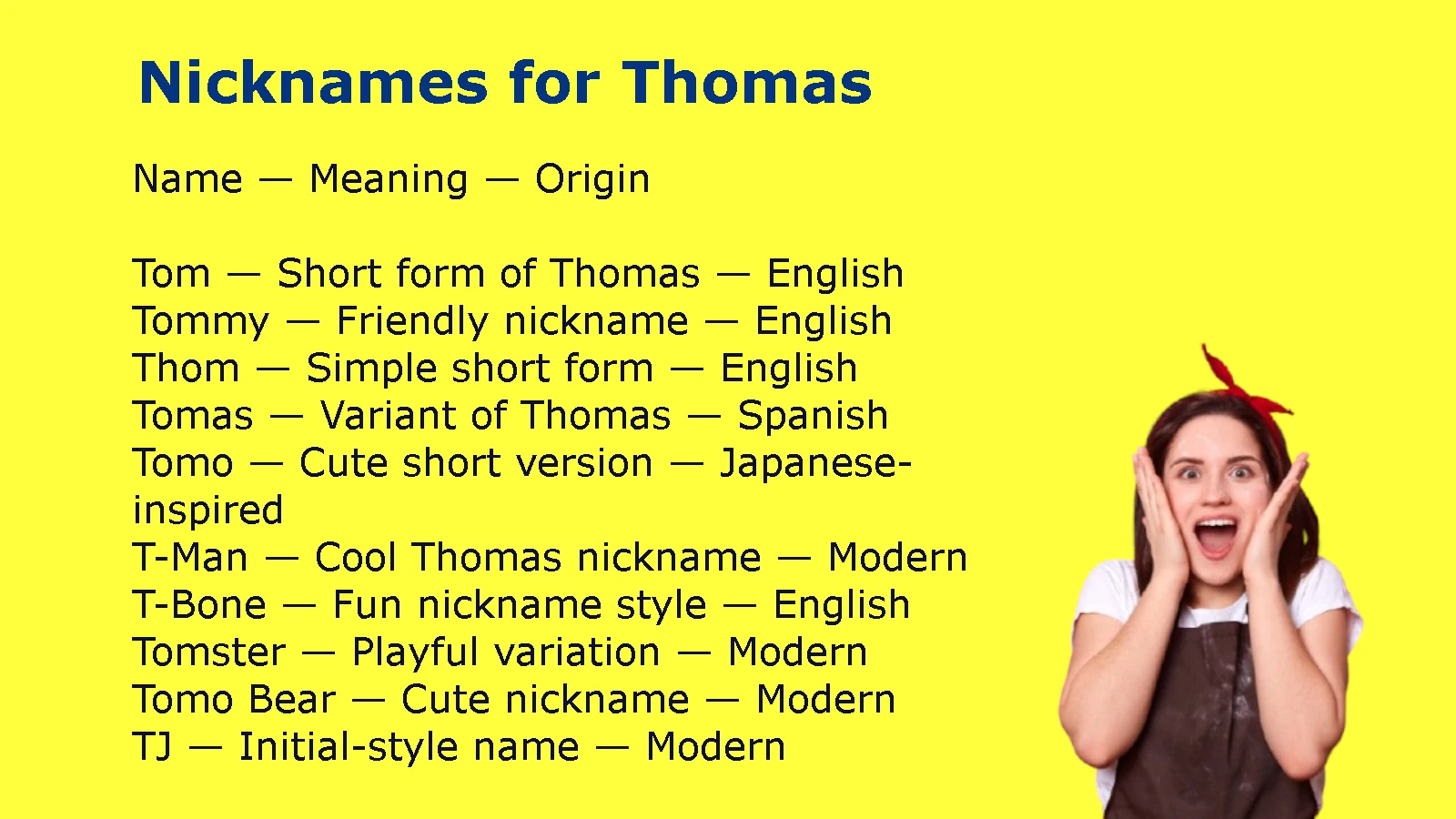 Nicknames for Thomas