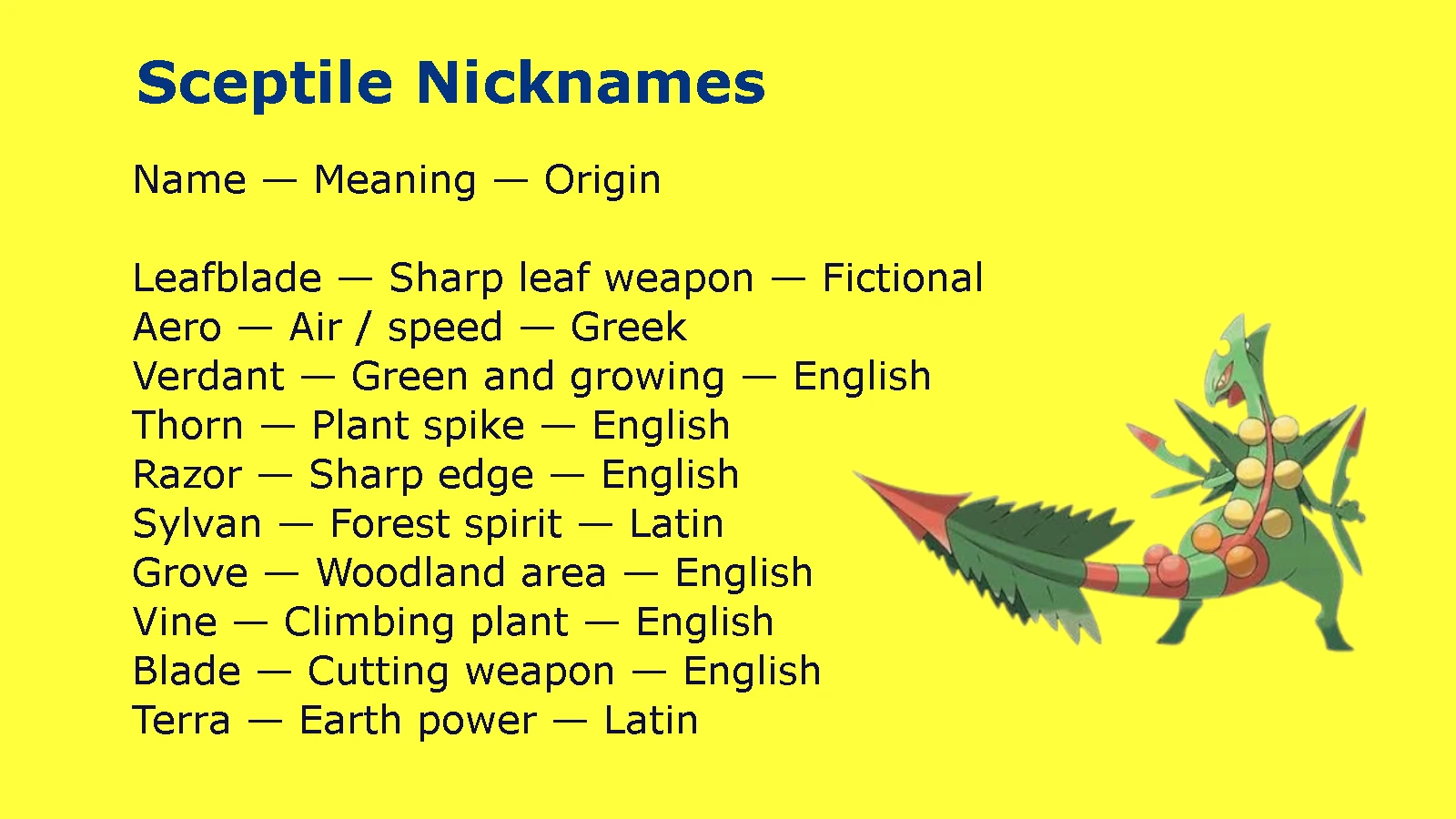 Sceptile Nicknames