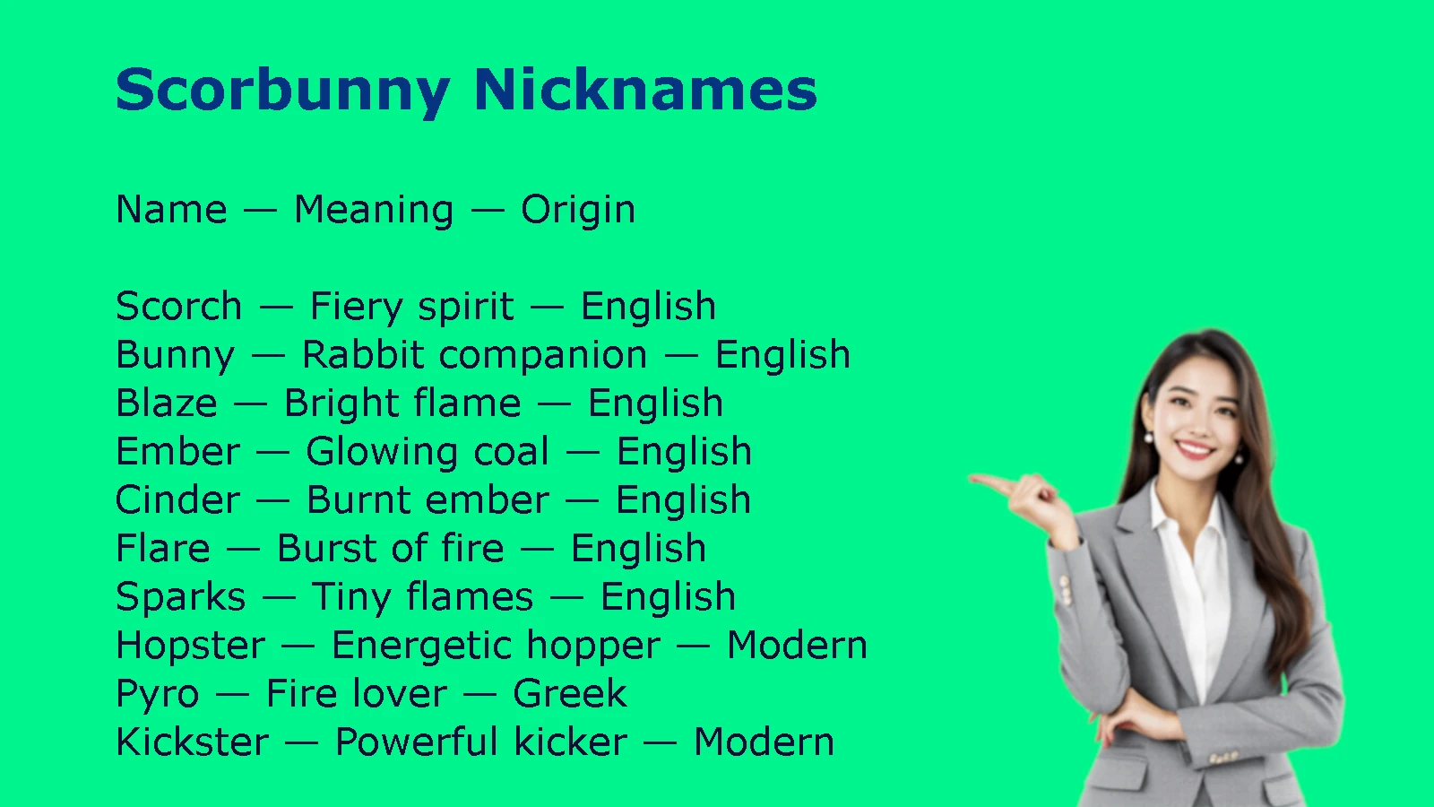 Scorbunny Nicknames