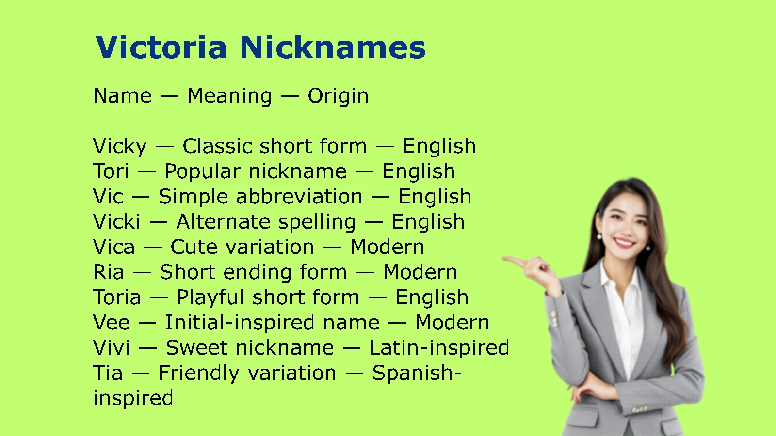 Victoria Nicknames