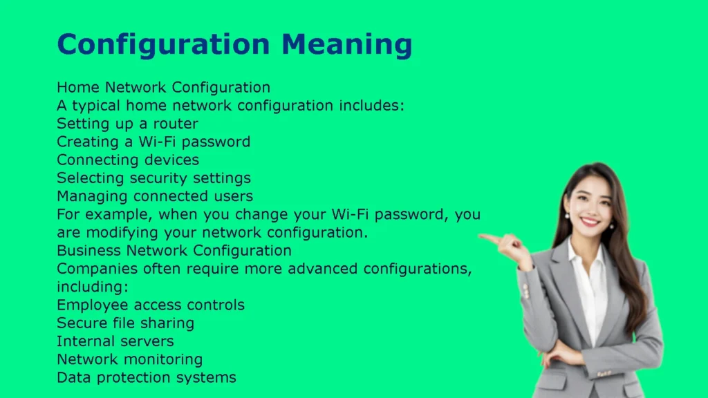 Configuration Meaning