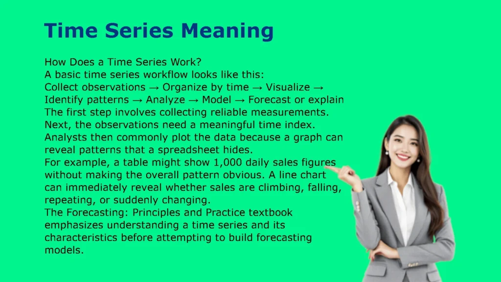 Time Series Meaning