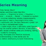Time Series Meaning